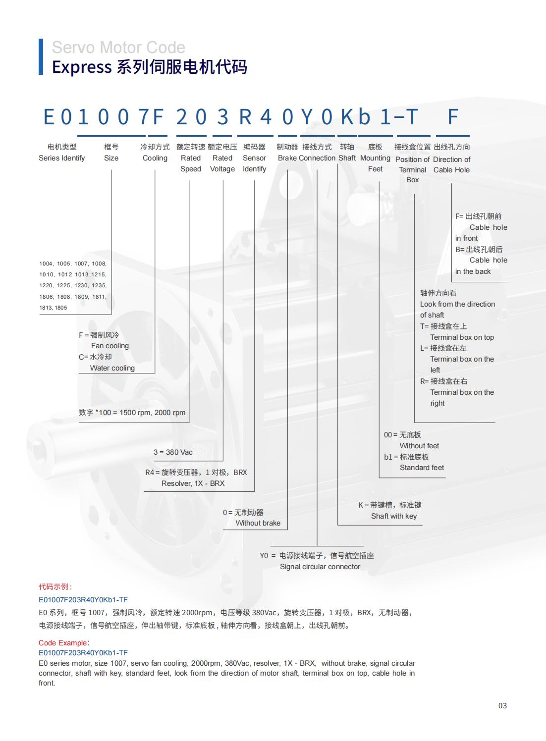 Express Series  Servo Motor